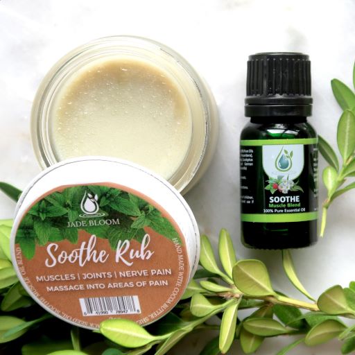 Pain Relief Combo Kit